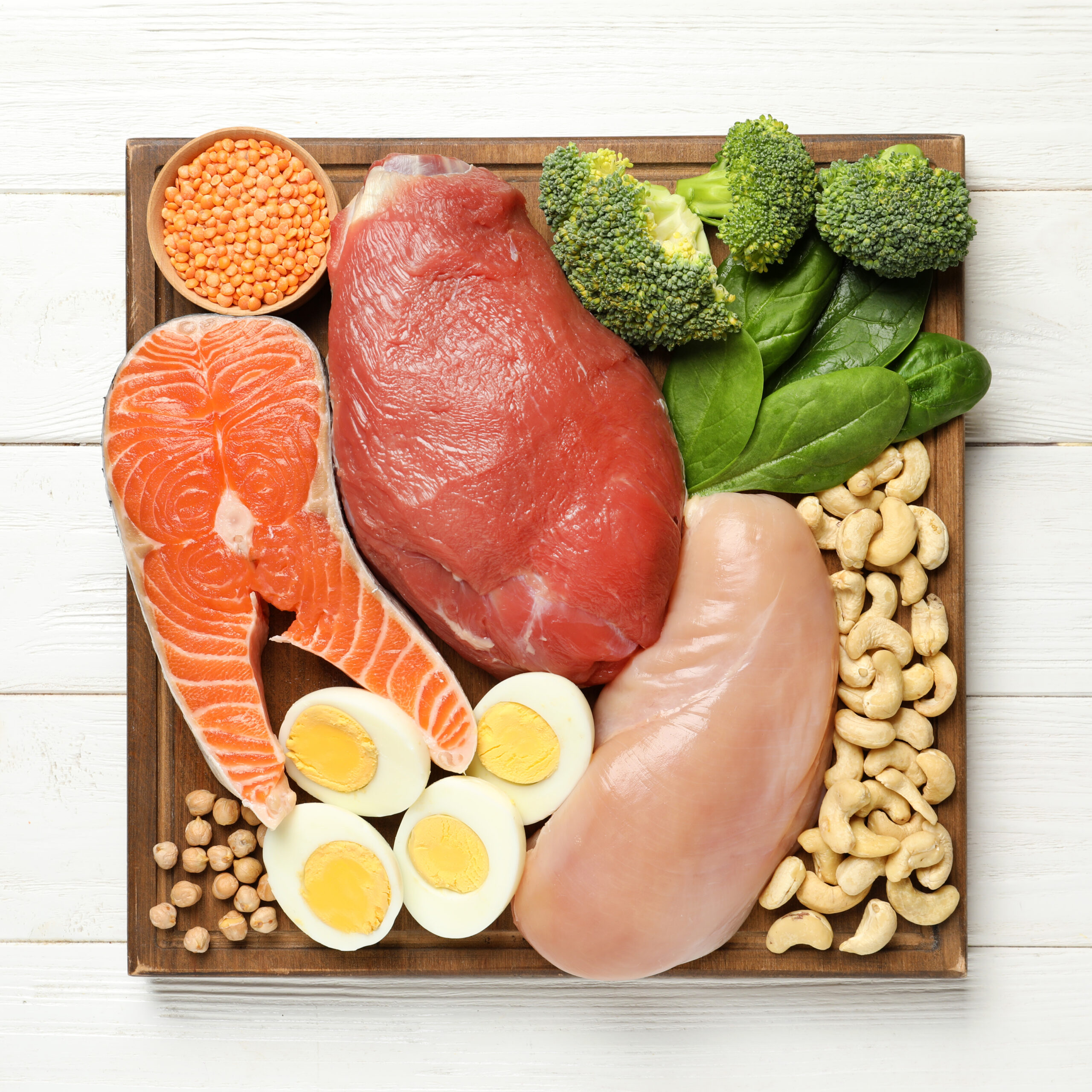 How much protein is it safe to eat?